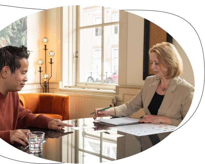 Visuele weergave van de kerntalenten per cluster